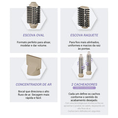 Secador de Cabelos 4 em 1 Dobrável Motor BLDC PSC3500 - Philco