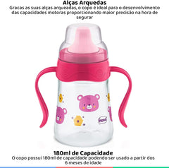 Caneca Aprendizado Fiona 180ml- Lillo