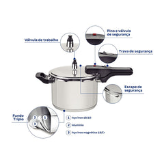 Panela de Pressão Aço Inox 4,5L - Tramontina