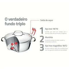 Caçarola Tramontina Aço Inox 3,3l 22cm Allegra Rasa -  Panela